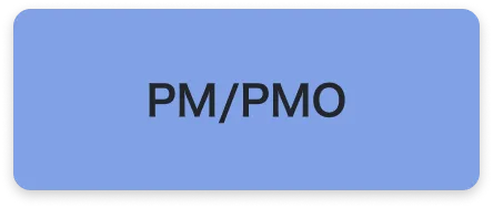 PM/PMO