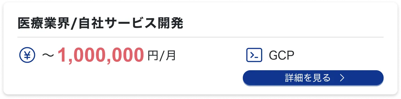 医療業界