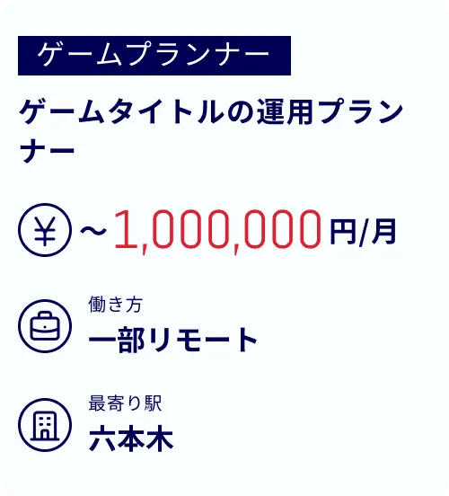 ゲームタイトルの運用プランナー