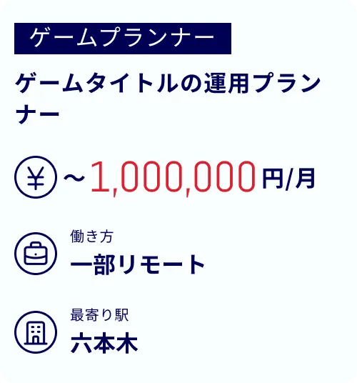 ゲームタイトルの運用プランナー