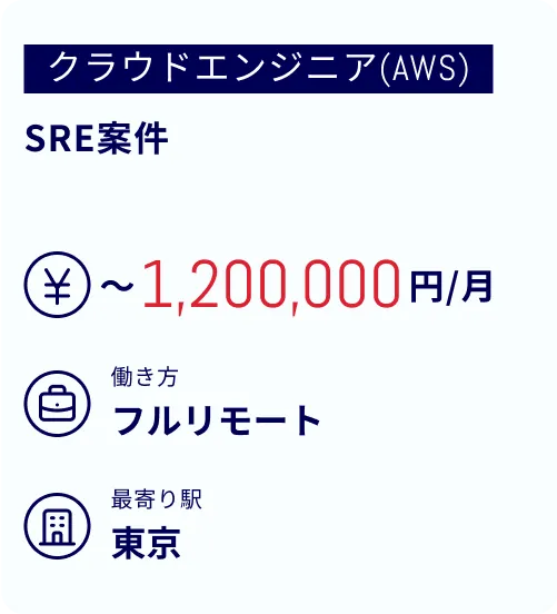 SRE案件