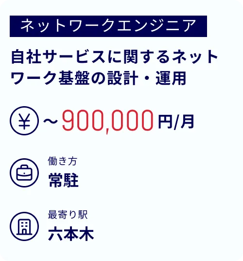 自社サービスに関するネットワーク基盤の設計・運用