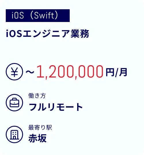 iOSエンジニア業務