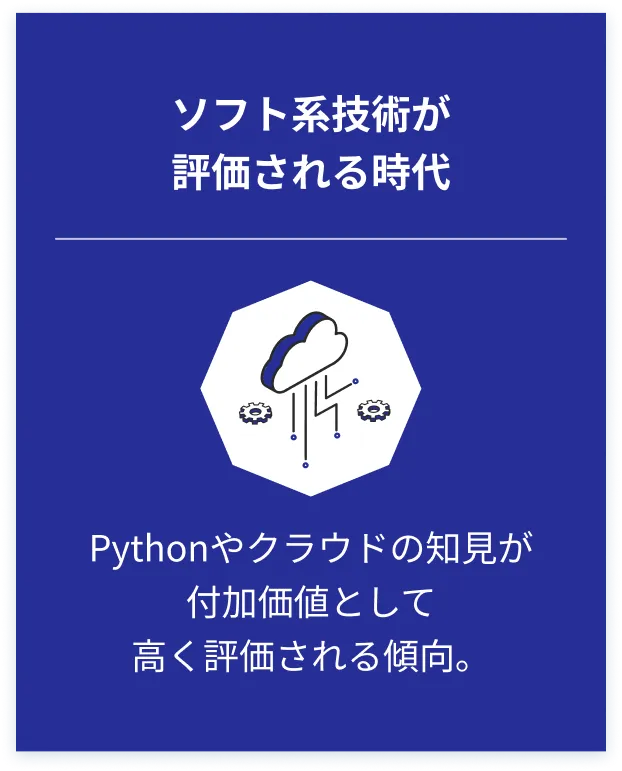 ソフト系技術が評価される時代