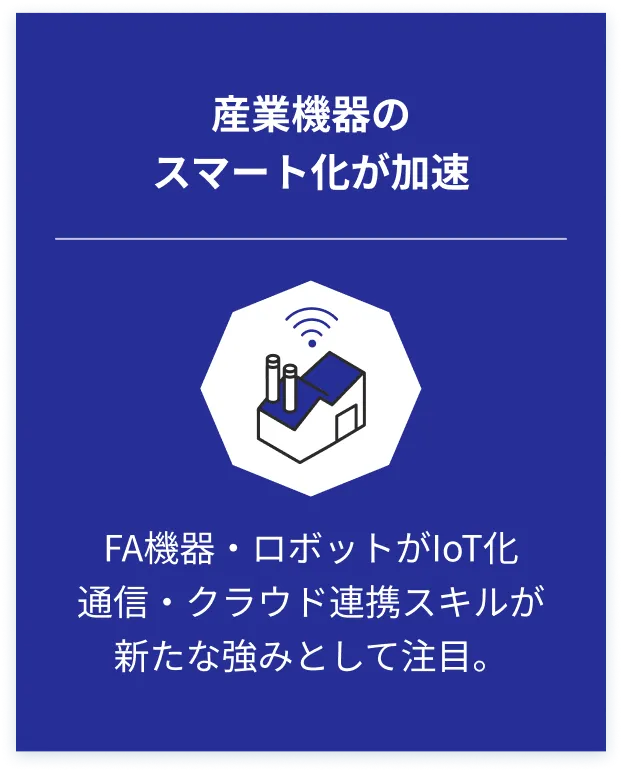 産業機器のスマート化が加速