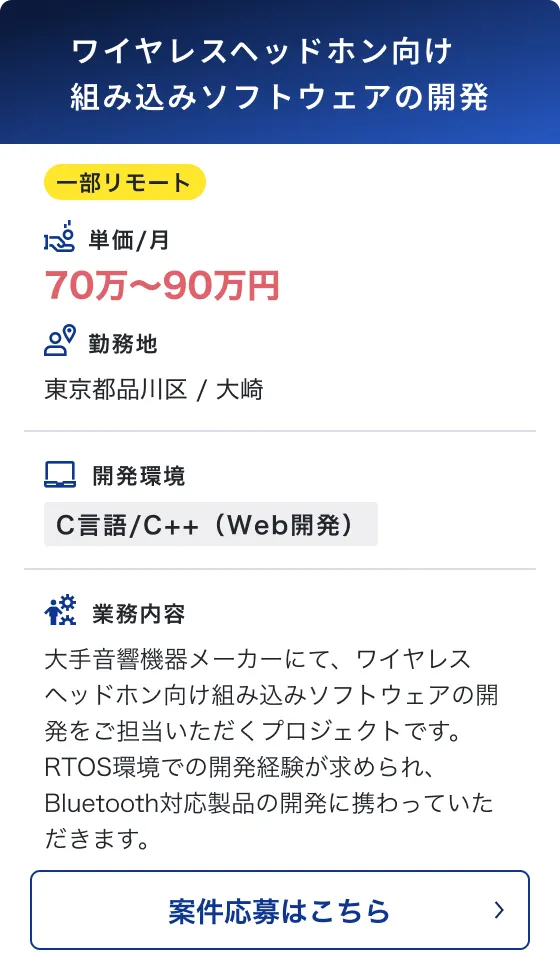 案件例