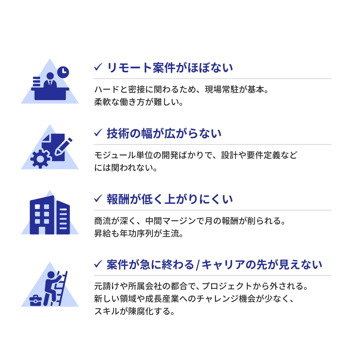 組み込みエンジニアが抱える課題