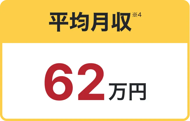 平均月収62万円