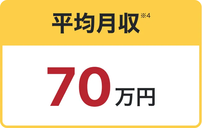 平均月収70万円