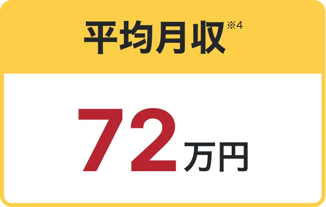 平均月収72万円