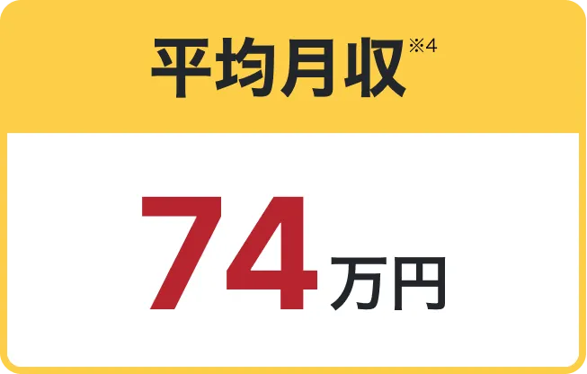 平均月収74万円