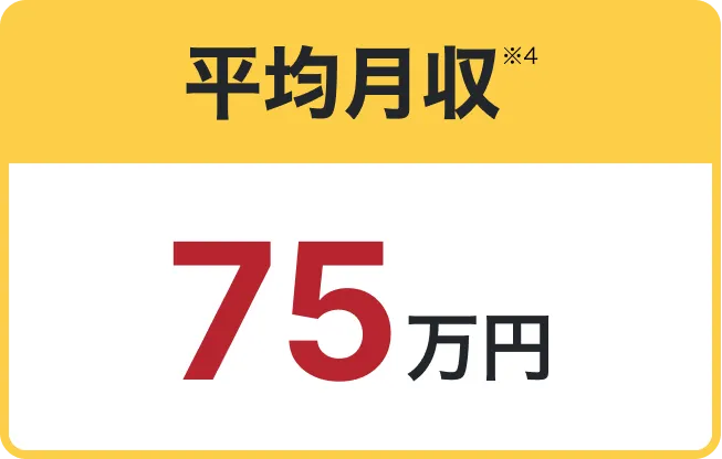 平均月収75万円