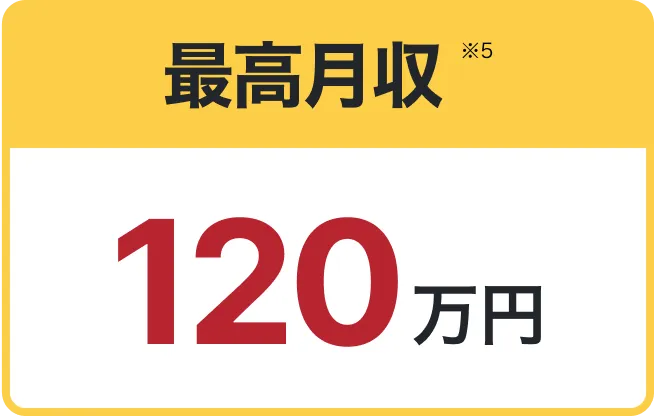 今の最高単価120万円