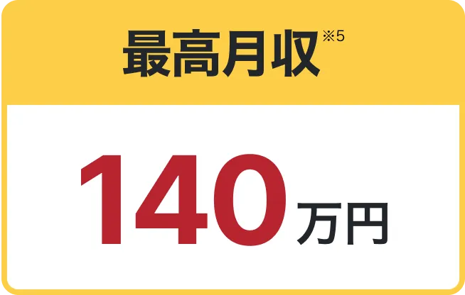 今の最高単価140万円