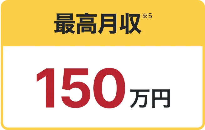 今の最高単価150万円