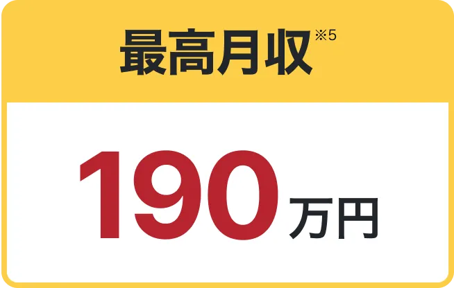 今の最高単価190万円