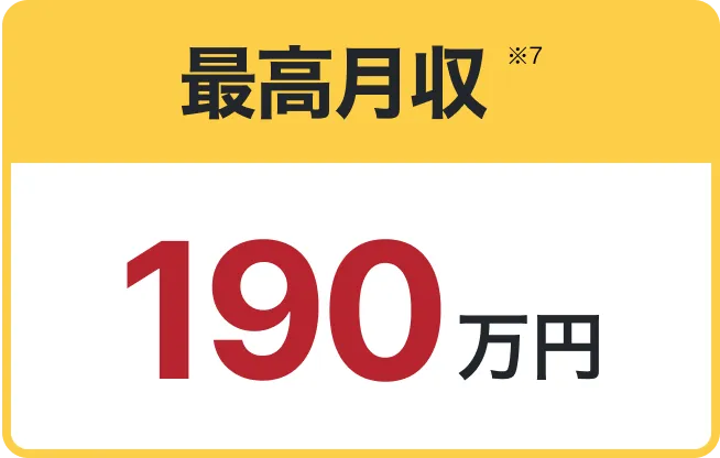 今の最高単価190万円