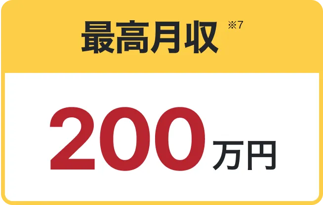 今の最高単価200万円